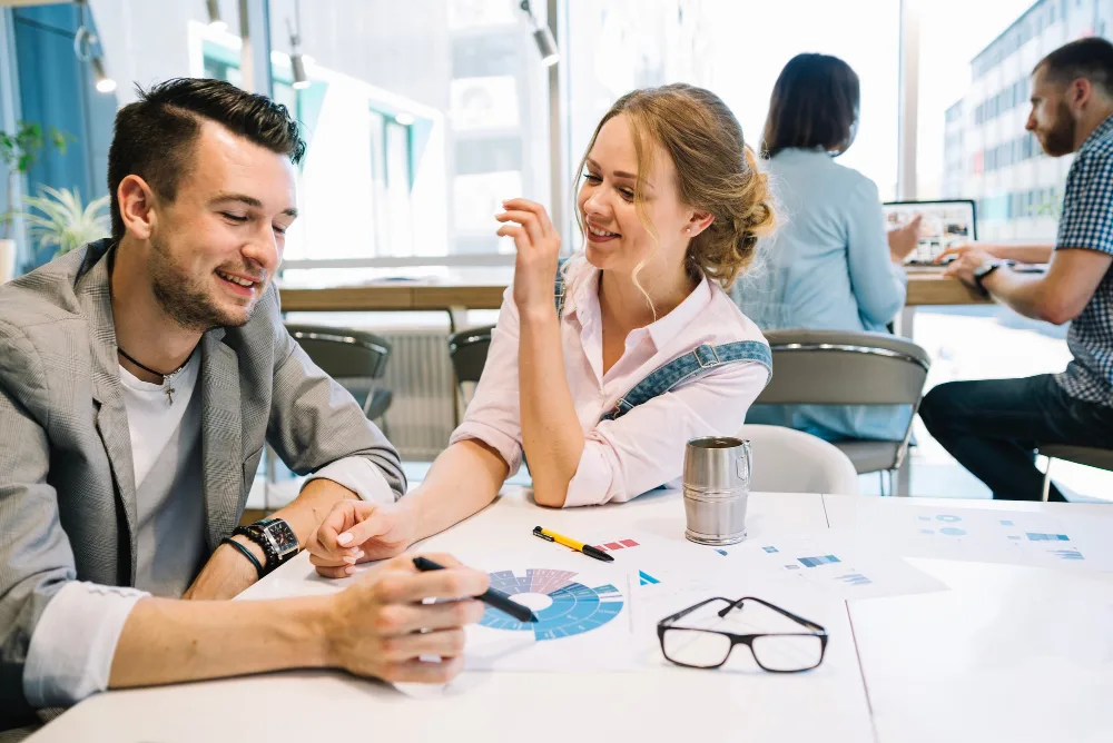 Startup loan requirements in Canada
